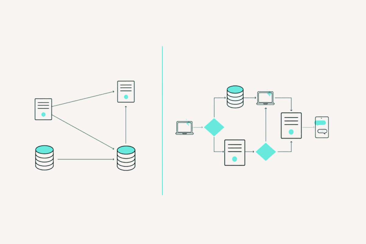 Benefit integrate with anything using webhooks